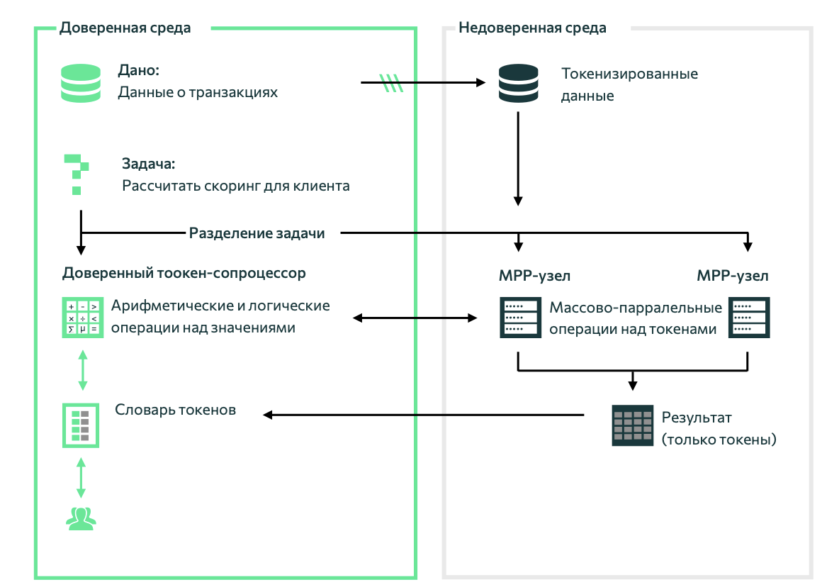 логотип компании